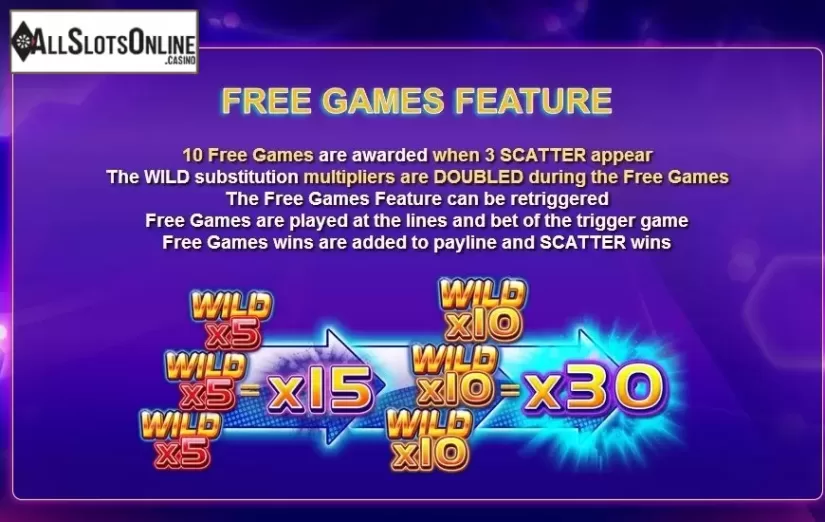 Paytable 2. Wild Play SuperBet from NextGen
