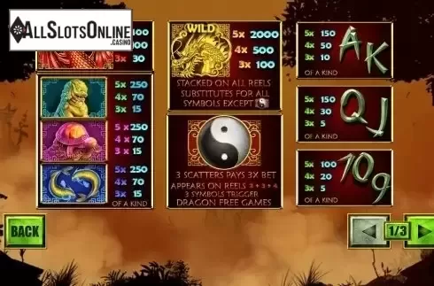 Paytable 1. Yun Cong Long from Playtech