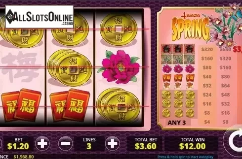 Game workflow 4. 4 Seasons: Spring from Maverick