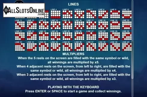 Paylines screen