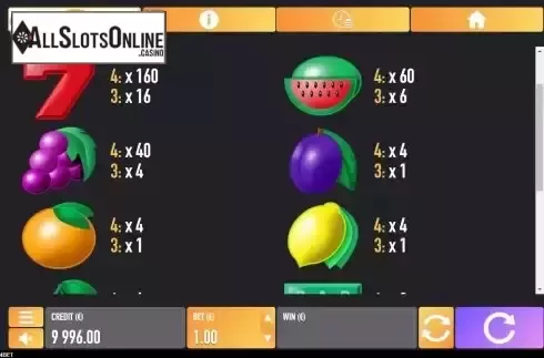Pay Table screen