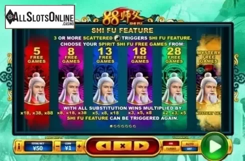 Paytable 1. 88 Shi Fu from Skywind Group