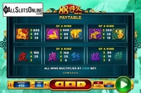 Paytable 3. 88 Shi Fu from Skywind Group