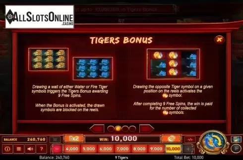 Features. 9 Tigers from Wazdan