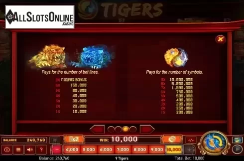 Symbols. 9 Tigers from Wazdan