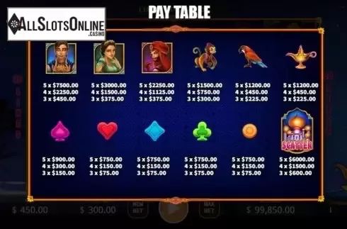 Symbols. Aladdin (KA Gaming) from KA Gaming