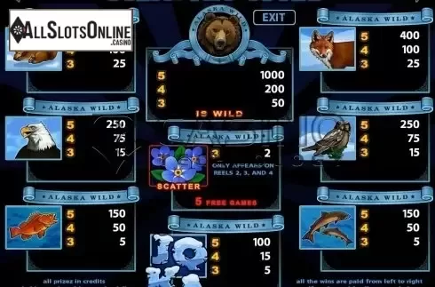 Screen4. Alaska Wild from Casino Technology