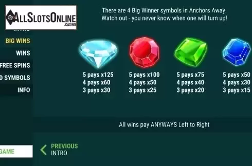 High pays screen