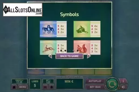 Paytable screen 2