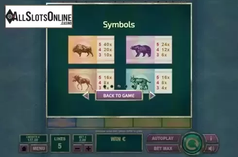 Paytable screen