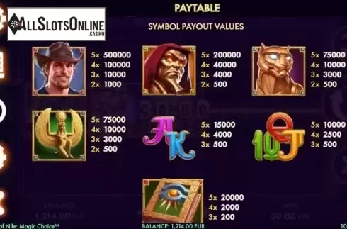 Paytable 1