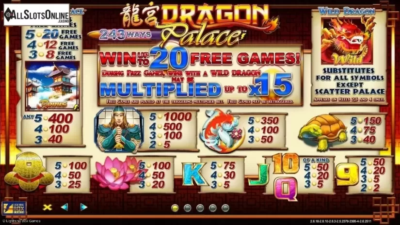 Paytable 1. Dragon Palace from Lightning Box