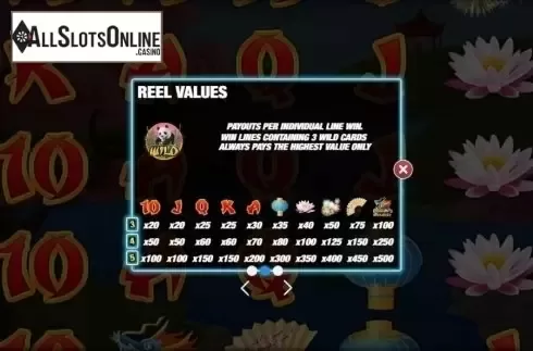 Paytable 2. Dragons Dynasty from Nektan