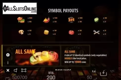 Paytable scren