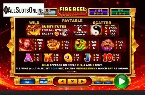 Paytable screen