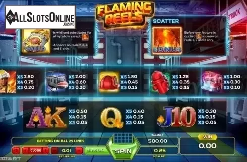 Paytable. Flaming Reels from GameArt