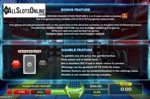 Paytable 2. Flaming Reels from GameArt
