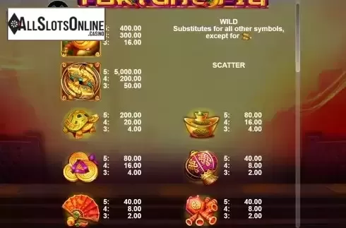 Paytable screen