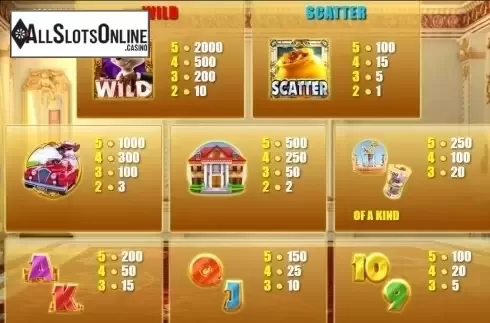 Paytable 1. Foxin' Wins HQ from NextGen