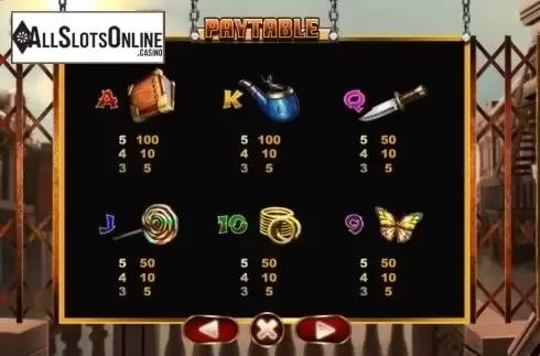 Paytable 2. Gangster Axe from Spadegaming