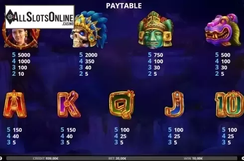 Paytable screen