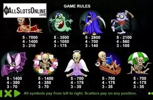 Paytable 1. Grave Grabbers from Pragmatic Play