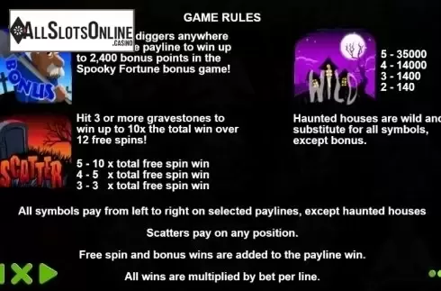 Paytable 2. Grave Grabbers from Pragmatic Play