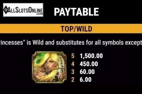 Paytable 1. Great Warrior from Gamomat