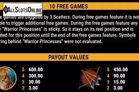Paytable 3. Great Warrior from Gamomat