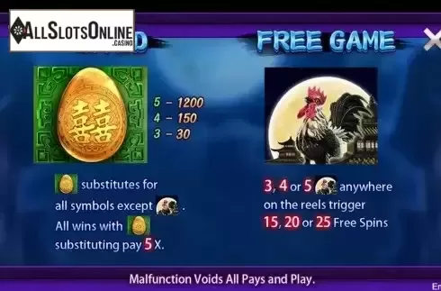 Pay Table screen