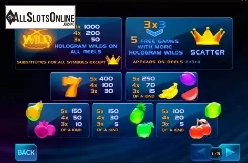 Paytable. Hologram Wilds from Playtech