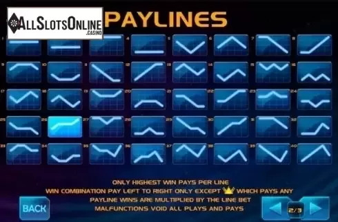 Paytable 2. Hologram Wilds from Playtech