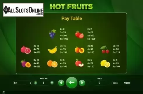 Paytable screen