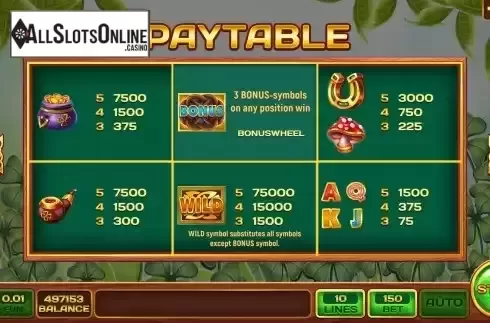 Paytable screen
