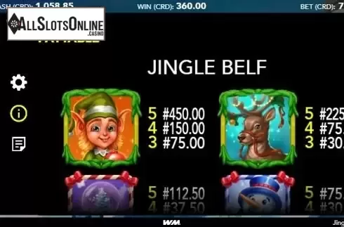 Paytable 1