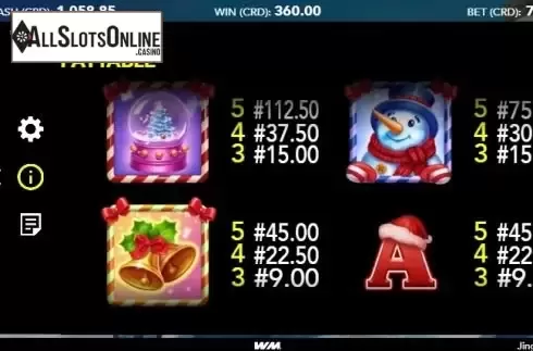 Paytable 2