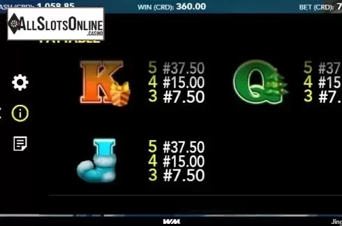 Paytable 3