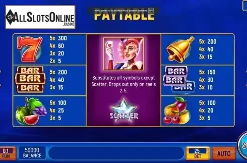 PayTable Screen