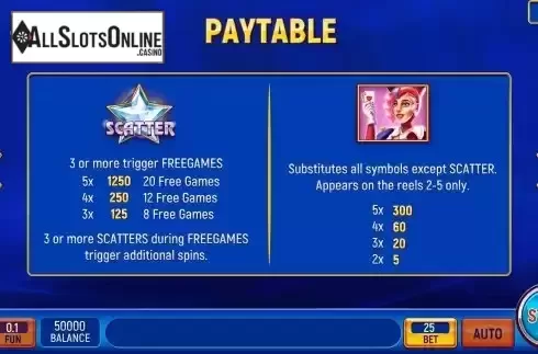 PayTable Screen 2