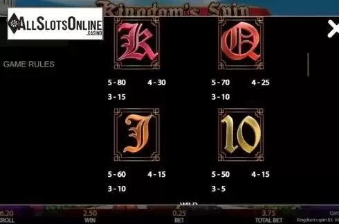 Symbols 3