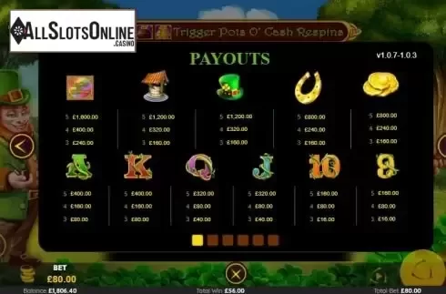 Paytable 1
