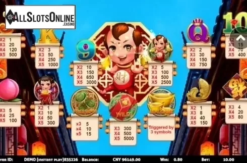 Paytable. Lucky Boy (Triple Profits Games) from Triple Profits Games