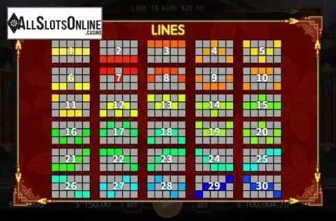 Paytable 3