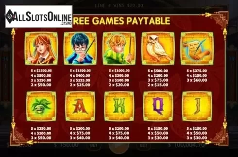Paytable 2