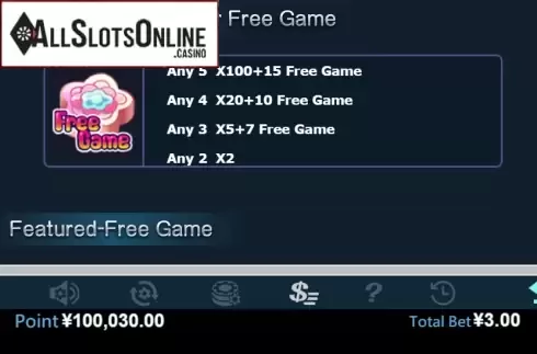 Paytable 4. Magic candy from Virtual Tech
