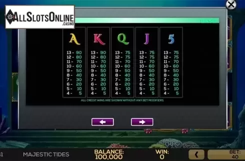 Paytable 4. Majestic Sea 2 from High 5 Games