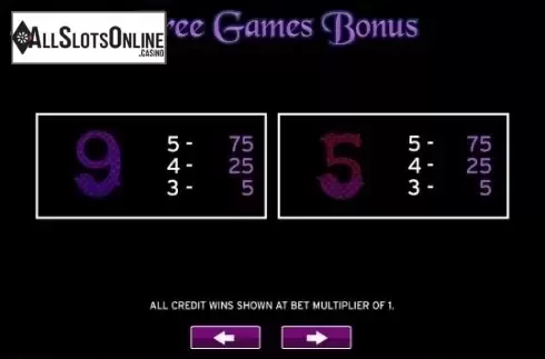 Paytable 3. Moonlit Mermaids from High 5 Games