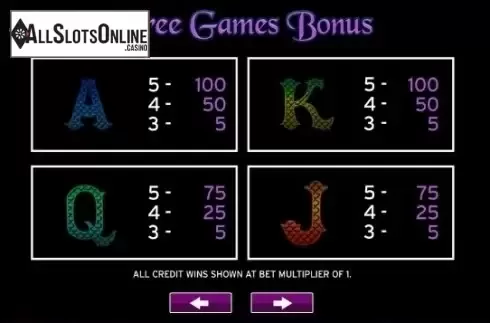 Paytable 2. Moonlit Mermaids from High 5 Games