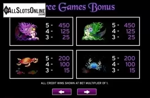 Paytable 1. Moonlit Mermaids from High 5 Games