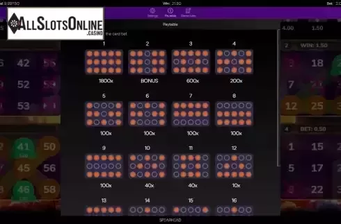 Paytable screen